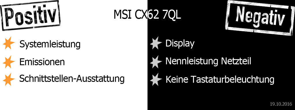 MSI CX62 7QL