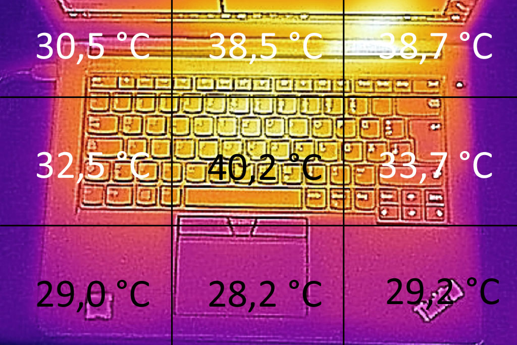Lenovo ThinkPad E470