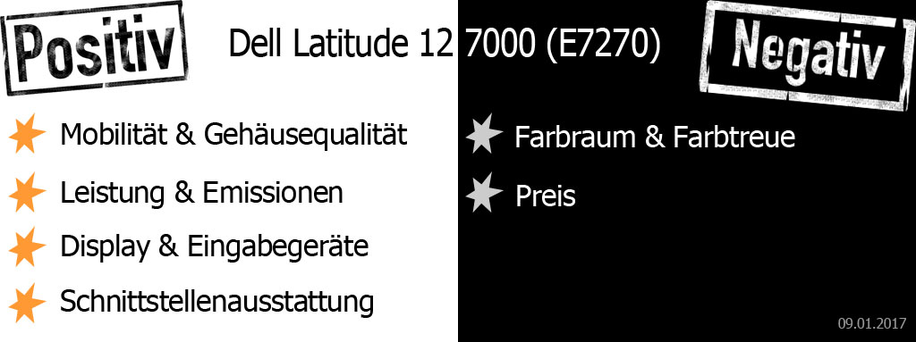 Dell Latitude 12 E7270