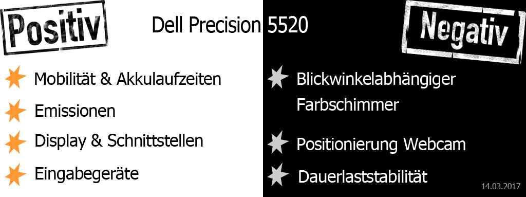 Dell Precision 5520