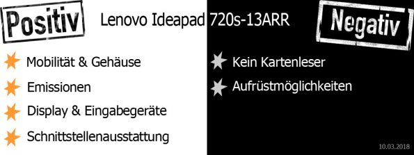 Lenovo Ideapad 720s-13ARR