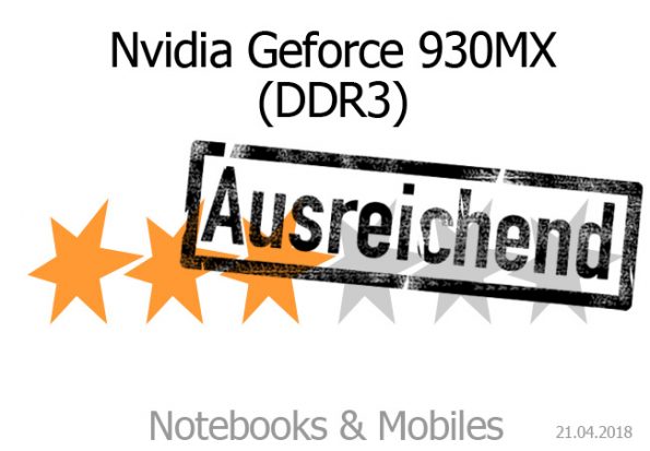 Nvidia Geforce 930MX