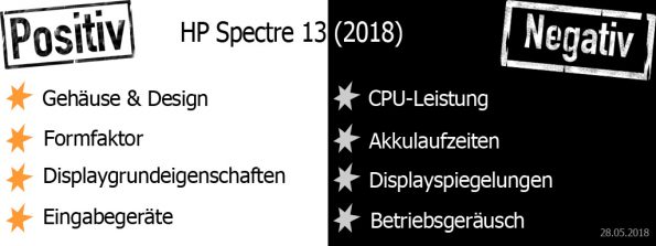 HP Spectre 13