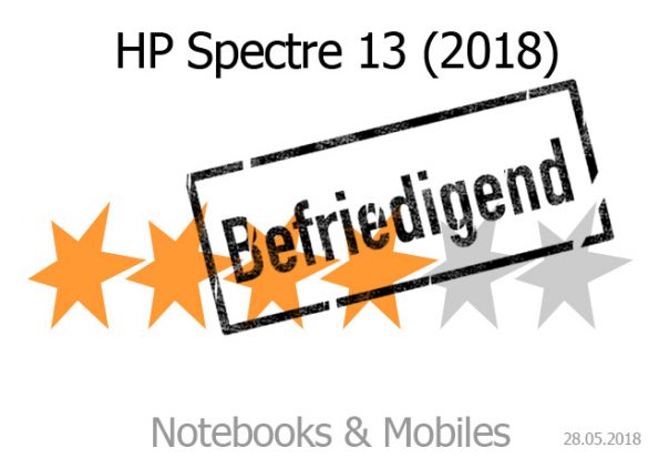 HP Spectre 13