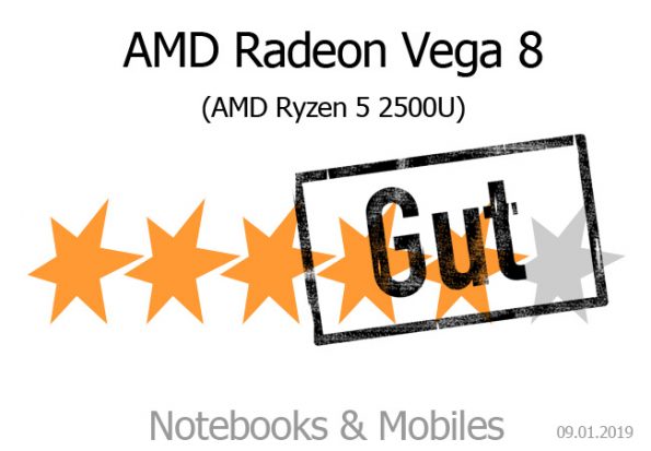 AMD Radeon Vega 8 