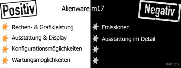 Alienware m17
