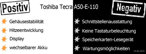 Toshiba Tecra A50-E-110