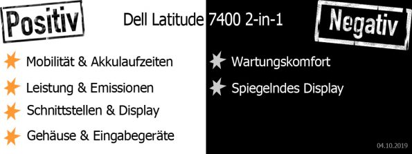 Dell Latitude 7400 2-in-1