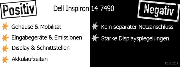 Dell Inspiron 14 7490