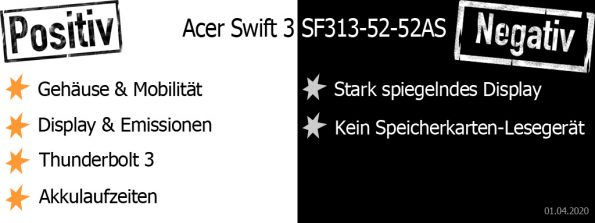 Acer Swift 3 SF313-52-52AS