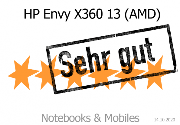 HP Envy X360 13 Convertible